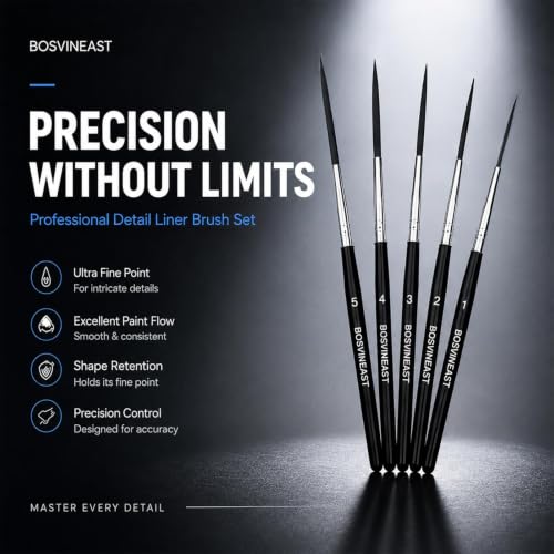 Rigger Liner Brushes for Painting, 5PCS Long Fine Detail Paint Brush Set, Script Liner and Pinstriping Brushes for Watercolor, Acrylic, Gouache, Lettering, Outlining and Miniature Art