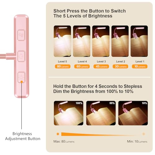 Gritin 19 LED Rechargeable Book Light for Reading in Bed | Eye Caring 3 Color Temps,Stepless Dimming Brightness,Memory Function,90 Hrs Runtime Lightweight Clip on Light-Pink - color: Pink
