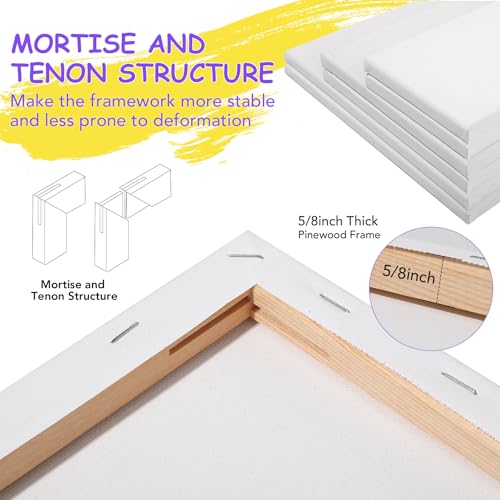 ESRICH Stretched Canvas for Painting, 24 Multi Pack 11x14, 8x10, 5x7(8 of Each) Blank Canvases for Painting, Primed Paint Canvas for Oil Paint, Acrylic Paint, for Beginners, Artists. - size: 24 Packs - 3 Sizes (5x7 8x10 11x14)