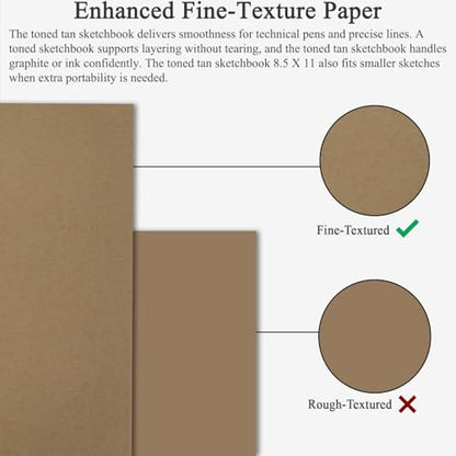 Fuxi Toned Tan Sketchbook 8.5x11, 60 Sheets Acid- Free Tan Paper, Spiral Bound Sketch Book, Hardcover | Ideal for Artists, Students & Classrooms. - color: Toned Tan, size: 11" x 8.5" (Pack of 1)