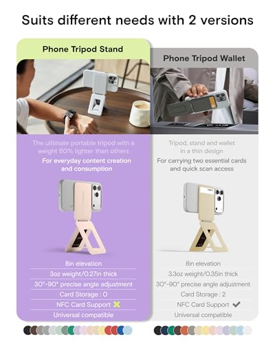 MOFT Phone Stand, Magnetic Phone Tripod Stand Stain-Resistant MOVAS Leather & Angle Adjustment & Strong Magnets Tripod for iPhone 17/16/15/14/13/12 (Included Metal Ring)-Aqua - color: Aqua, size: Without Card Slot