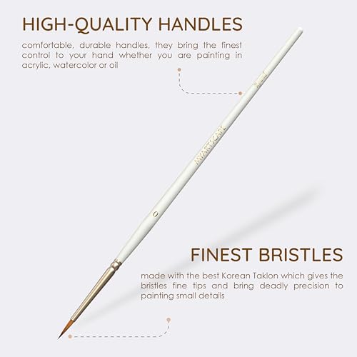 MyArtscape Miniature Paint Brushes - 12 Detail Brushes with Holder | Fine tip paint brushes for acrylic watercolor gouache oil miniatures paint by number nail art and detailing
