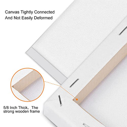 14 Packs Stretched Canvases for Painting, Multi Pack 11x14, 9.44x12, 8x10, 5x7, 4x4, Round Canvas with 8x8,10x10(2 of Each), Blank Primed Canvas, for Oil Paint, Acrylic Paint, for Beginners, Artists. - size: Multisize 14 Pack