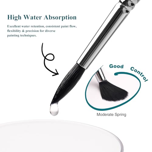 Watercolor Brushes Professional, Fuumuui 9Pcs Synthetic Squirrel Paint Brush Set for Adults Round Pointed Detail to Mop for Watercolor Gouache Acrylic Ink Painting - color: Black-9pcs