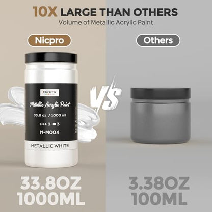 Nicpro Metallic Pearl White Acrylic Paint, 33.8oz/1000m Large Craft Paint | Non Toxic Non Fading Pearlescent White Paint for Metal Wood Clay Fabric Canvas Ceramic Furniture Handcraft Art Supplies - color: Pearl White, size: 33.8 Fl Oz (Pack of 1)