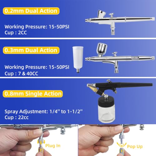 Complete Airbrush Compressor with 3 Airbrushes, Tank, Paint & Holder | Includes 3.2L Air Tank, 12 Colors Paint Set, Cleaning Tools & Mixing Wheel for Model Hobby, Crafts, Shoes, Helmet & Body Art