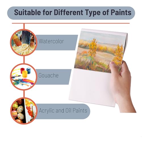 Mr. Pen- Disposable Paint Palette Paper Paint Pad, 12"x16", 40 Sheets - size: 12" x 16", 1 Pack