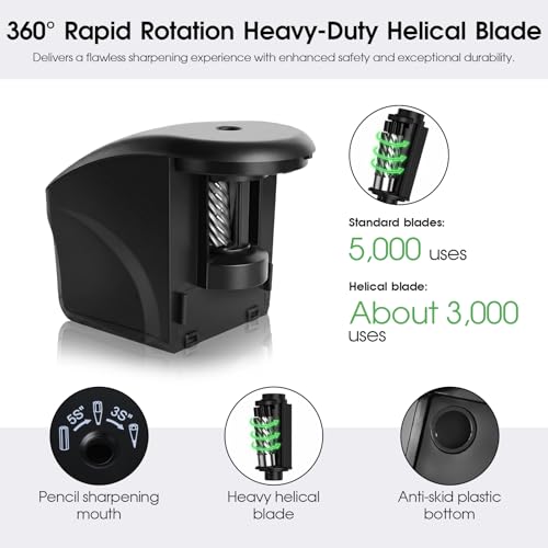 Electric Pencil Sharpener,Mini Automatic Pencil Sharpener.Suitable for No. 2/Colored Pencils (6-8 mm),Applicable to School/Classroom/Office/Home