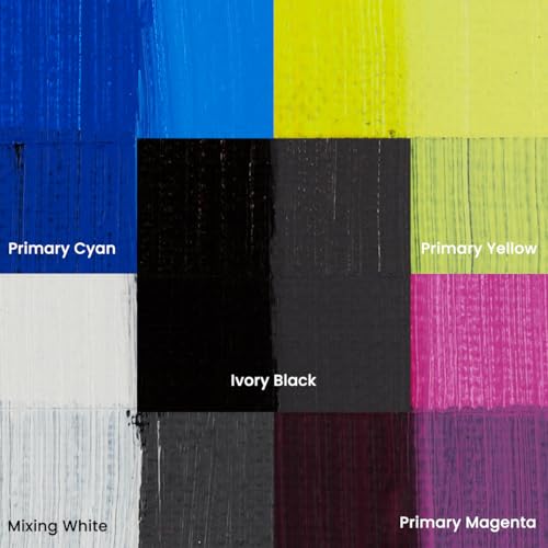 Soho Urban Artist Oil Paint Mixing Set of 5-170 mL Tubes, Triple-Milled Oils with Refined Linseed - Smooth Application, True Color Mixes, Ideal for Brushes & Palette Knives