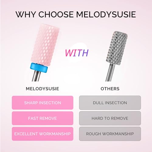 MelodySusie Ceramic Nail Drill Bits Set, 3/32'' (2.35mm) Professional Acrylic Nail File Drill Bit for Manicure Pedicure Cuticle Gel Nail Polishing, 4Pcs, Pink - color: Pink, size: 4 Pcs