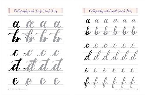 Hand-Lettering Lessons: Super Easy Modern Calligraphy + Print with Traceable Alphabets