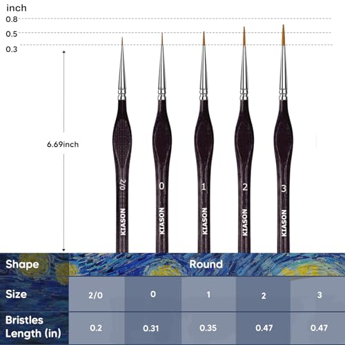 5PC Miniature Detail Paint Brushes Set for Fine Detailing, Black - color: Black, size: 5