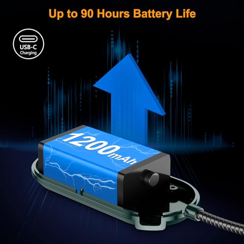 Gritin Rechargeable Book Light for Reading in Bed with 19 LED | Eye Caring 3 Color Temps, 5 Brightness Levels, Memory Function, 90 Hrs Runtime Flexible Goose Neck Clip on Light-Aquamarine - color: Aquamarine