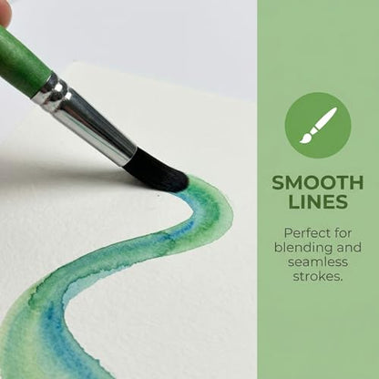 Short Handle Watercolor Brush Set,6-Piece Professional Paint Brushes for Detail Acrylic Painting,Synthetic Squirrel Travel Art Paintbrushes – Round,Dagger,Liner,Cat’s Tongue,Texture,Flat - color: Green