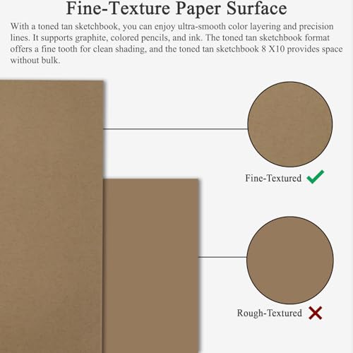 Fuxi Toned Sketchbook 8x10, 60 Sheets Spiral Bound Artist Sketch Pad - Perfect Art Gift for Artists, Students & Professionals. - color: Toned Tan, size: 10" x 8" (Pack of 1)