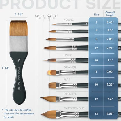 Fuumuui Watercolor Brush Set, 10Pcs Professional Soft Synthetic Hair Paint Brushes - Wide Flat, Dagger, Cat's Tongue, Extended Needle, Round, Grainer for Watercolor Gouache Inks Painting - color: Black10