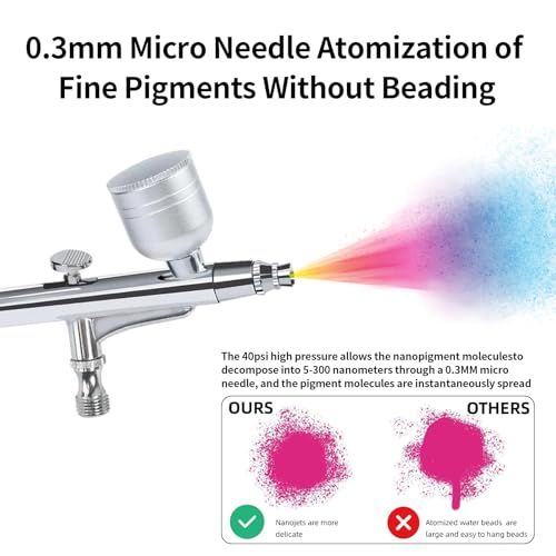 Airbrush Gun Kit with Air Compressor - Small Plug-in Dual-Action Spray Paint Gun, Includes 0.2/0.3/0.5mm Nozzles for Nail Art, Furniture Repair & Artistic Painting (Standard Set) - color: Standard Set