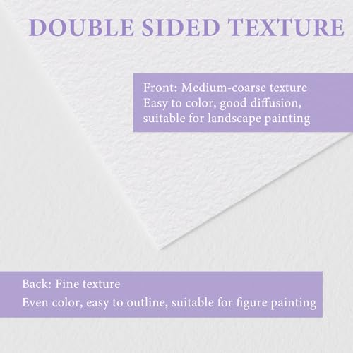 KIWIHUB Watercolor Paper Pad, 9 x 12 in, 100% Cotton, 140lb | Medium Rough Artist Painting Drawing Paper Book, Art Supplies for Adults Kids, Watercolors