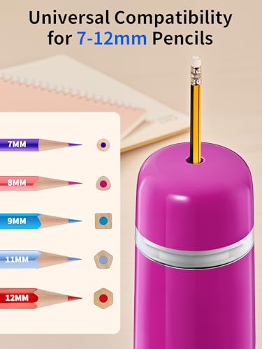 JARLINK Automatic Electric Pencil Sharpener, Rechargeable - color: Pink
