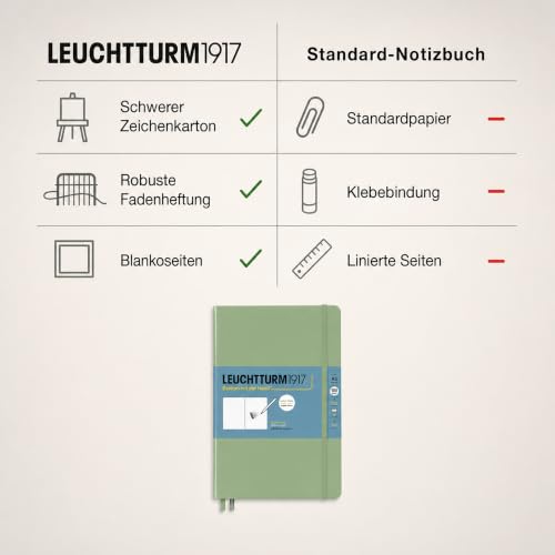 Leuchtturm1917 - Medium A5 Hardcover Sketchbook (Sage) - 112 Pages of 150g/m² Paper - color: Sage, size: Medium (A5)