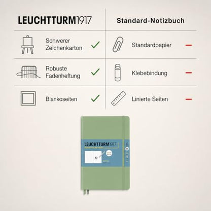 Leuchtturm1917 - Medium A5 Hardcover Sketchbook (Sage) - 112 Pages of 150g/m² Paper - color: Sage, size: Medium (A5)
