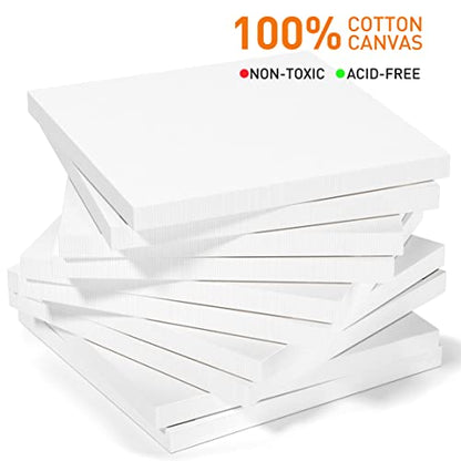 GOTIDEAL Stretched Canvases for Painting, 16x16 Inch Set of 7, Primed White - color: White, size: 16"x16"