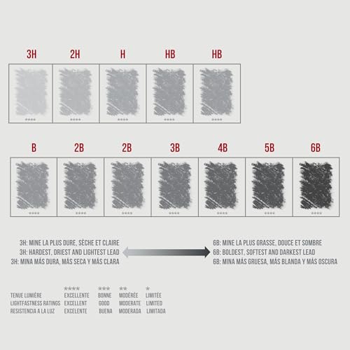 Conté à Paris 12 Count Assorted Graphite Pencil Drawing Set - style: 12 Count Assorted Graphite Pencil Drawing Set