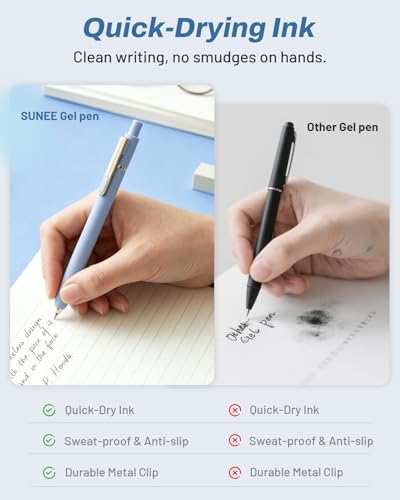 SUNEE Gel Pens, 6 Pack 0.5mm Pens Fine Point Smooth Writing Pens with Quick-Dry Black Ink, Cute Aesthetic School Office Note-Taking Pens for Journaling - Blue - color: Blue, style: 6 Pack