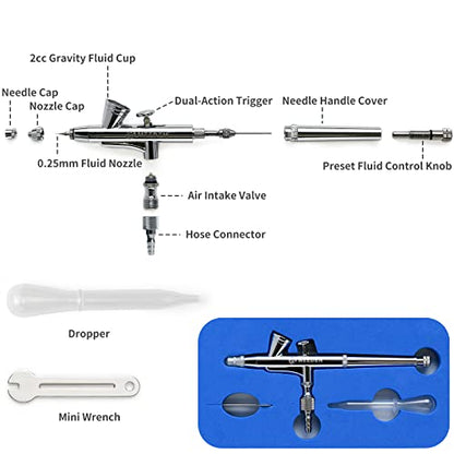 MEEDEN Airbrush Spray Gun Kit: 3 Pack with 0.25, 0.35 & 0.5mm Needles | Dual-action gravity-feed and siphon-feed airbrushes for models, nail art, makeup, cake decorating, and painting