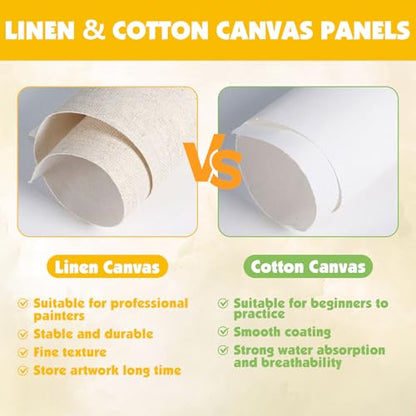 ESRICH Professional Linen Canvas Panels 12x16, 5 Pack Linen Canvas for Painting Primed Acid Free Blank Canvas Boards for Painting for Painters，Artists, - size: Linen canvas-5p12x16in