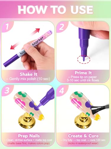 Kalolary 12 Color 0.5MM Nail Art Pens Set 3D Nail Art Pens | Nail Point Graffiti Dotting Pen Drawing Painting Liner Brush for DIY Nail Art Beauty Adorn Manicure Tools - color: S