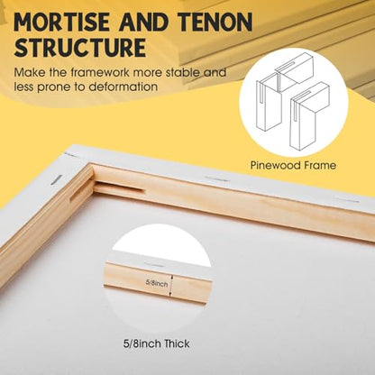 ESRICH Stretched Canvas for Painting 12x12 Inch, 16 Pack Painting Square Canvas Bulk-5/8 in Profile Primed Cotton White Blank Canvases for Painting for Oil & Acrylic Paint - size: 12x12in-16Pack