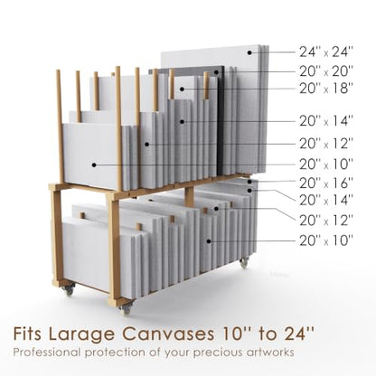 Art Storage Rack, Art Canvas Storage, Art Drying Rack, Canvas Boards Rack Art Storage with Handle & Caster Wheels for Drawing Board, Panel, Paper Pad for - size: 16"D x 38.5"W x 39.5"H
