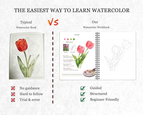 Watercolor Workbook for Beginners, Traceable Flower Outlines