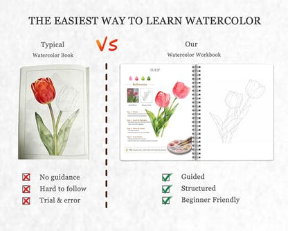 Watercolor Workbook for Beginners, Traceable Flower Outlines