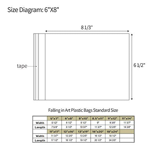 25 Pack Acid Free Crystal Sealed Clear Bags for 6x8 Art Prints, Photos | 1.496mil (Single Side), 6 1/2 Inches by 8 1/3 Inches - size: 6 inch x 8 inch
