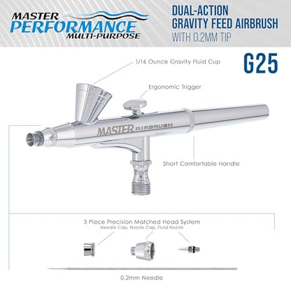 Master Airbrush G25 Multi-Purpose Dual-Action Gravity Feed Airbrush Gun Kit - size: G25 .2mm Fine Finishing