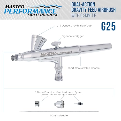Master Airbrush G25 Multi-Purpose Dual-Action Gravity Feed Airbrush Gun Kit - size: G25 .2mm Fine Finishing