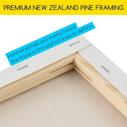 MEEDEN Stretched Canvas, 12 × 12 Inch, Pack of 6, Blank White Canvases for Painting, 100% Cotton, 12 oz Gesso-Primed, Pre-Stretched Canvas for Acrylic Oil Pouring & Airbrushing Painting - size: 12''x12''- 6 Pack