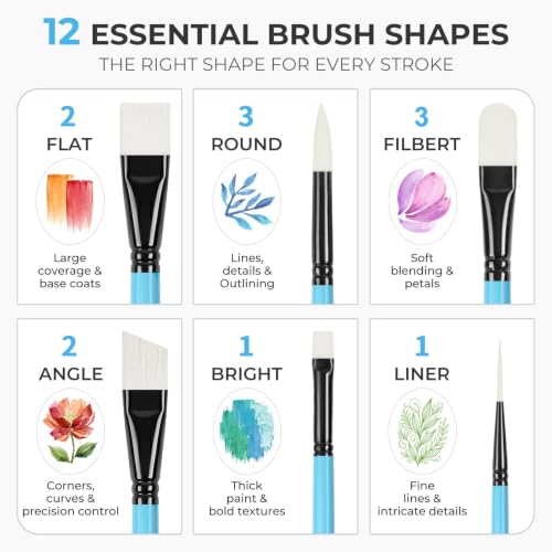 Nicpro 12pcs Artist Paint Brush Set, Paint Brushes for Acrylic Painting | Firm Synthetic Bristle Paintbrushes with Flat Round Filbert Angle Bright Liner for Oil Gouache, Tempera, Craft, Model, Fabric - color: Black-blue