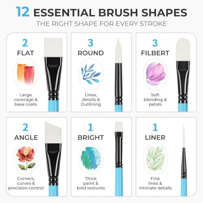 Nicpro 12pcs Artist Paint Brush Set, Paint Brushes for Acrylic Painting | Firm Synthetic Bristle Paintbrushes with Flat Round Filbert Angle Bright Liner for Oil Gouache, Tempera, Craft, Model, Fabric - color: Black-blue