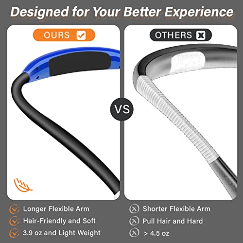 Vekkia Rechargeable LED Neck Book Light for Reading in Bed | 3 Brightness Levels/Flexible Soft Silicone Arms Comfortable Wear/Long Lasting,Great for Readers, Craft & Knitting - color: Blue