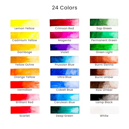 WA Portman Watercolor Paint Set, Cold Press Pad, Mixing Palette, Water Pens | Art Paint Set 24 Semi-wet Watercolor, Paints Tube Set with A4 Cold Press Pad, Mixing Palette & 3 Water Refillable Brush Pens