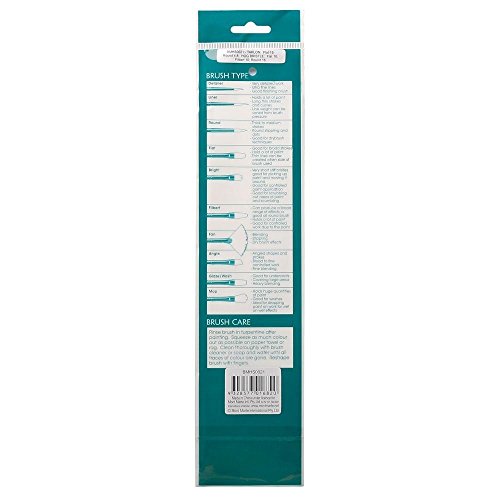 MONT MARTE Gallery Series Brush Set, Standard - size: Standard