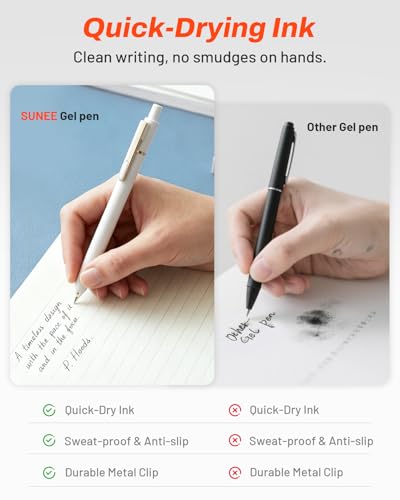 SUNEE Gel Pens, 6 Pack 0.5mm Pens Fine Point Smooth Writing Pens with Quick-Dry Black Ink, Cute Aesthetic School Office Note-Taking Pens for Journaling - White - color: White, style: 6 Pack