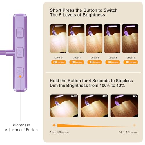 Gritin 19 LED Rechargeable Book Light for Reading in Bed | Eye Caring 3 Color Temps,Stepless Dimming Brightness,Memory Function,90 Hrs Runtime Lightweight Clip on Light-Purple - color: Purple