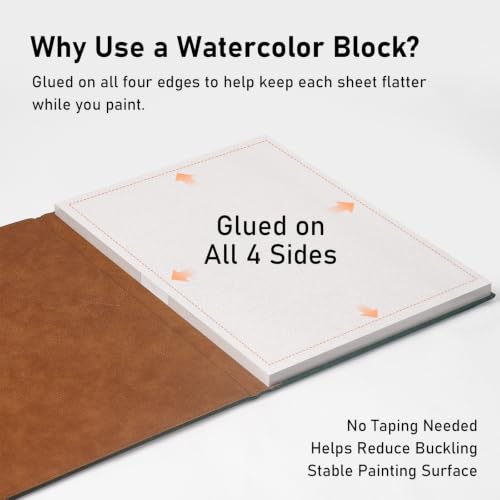 FLUNBRATO Watercolor Paper Block 9 x 12 Inch, 100% Cotton Cold Press Paper | 24 Acid-Free sheets Faux Leather Cover Includes Block Opener Tool For Watercolor, Gouache, Ink & Mixed Media Artist Quality - color: Green