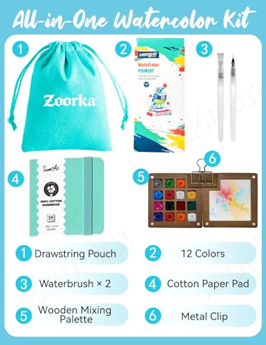 Mini Watercolor Paint Set, 12 Color Pocket Travel Kit for Beginners - color: Blue