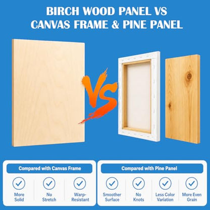 4 Pack 12x12’’ Unfinished Birch Wood Panels Kit for Painting | Studio 3/4’’ Deep Wooden Canvas, Cradle Boards for Acrylic Pouring, Art, Crafts, Epoxy Resin, Laser Engraving Cutting - size: 12'' x 12'' Studio