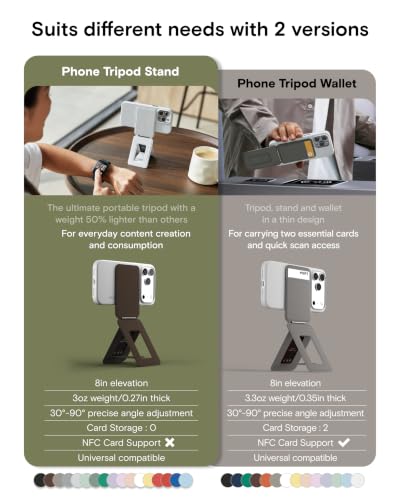 MOFT Phone Stand, Magnetic Phone Tripod Stand MOVAS-E-Coffee Leather & Angle Adjustment & Strong Magnets Tripod for iPhone 17/16/15/14/13/12 (Included Metal Ring)-Coffee - color: Coffee, size: Without Card Slot